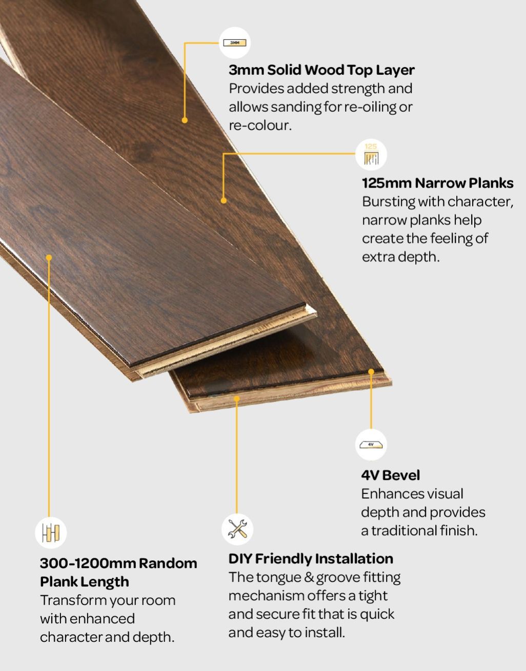 Studio Chocolate Oak Lacquered (1.8m2 per pack)