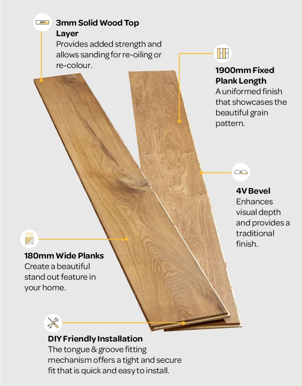 Manhattan Natural Oak Brushed & Oiled (2.89m2 per pack)