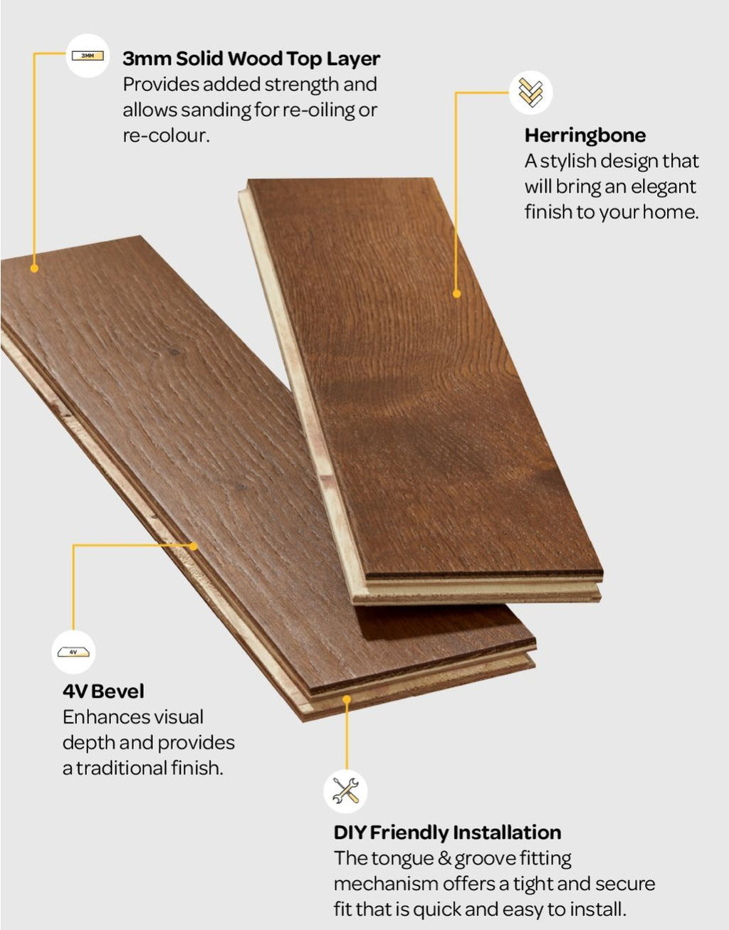 Oxford Herringbone Golden Smoked Oak Brushed & Lacquered (1.94m2 per pack)