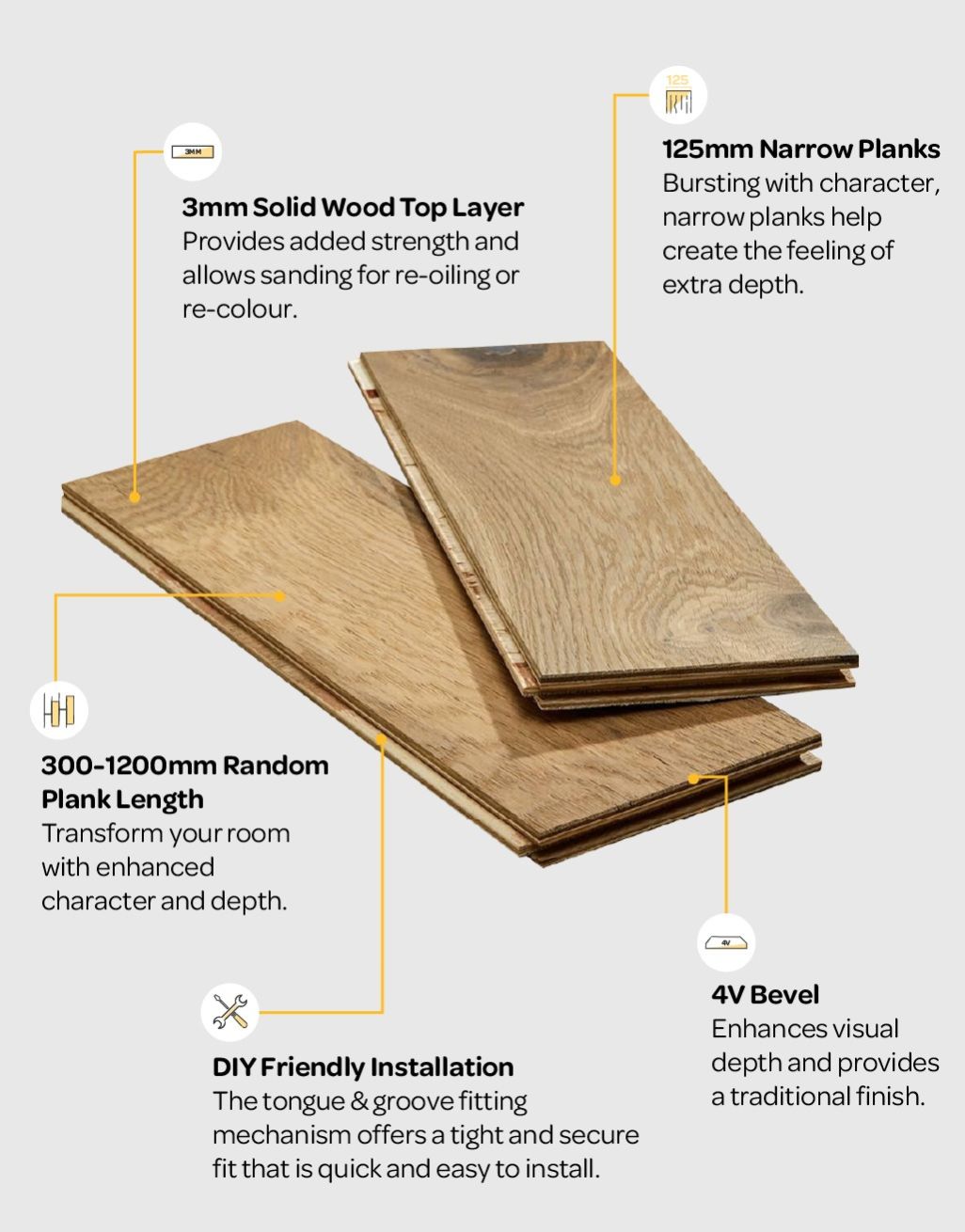 Studio Blonde Oak Brushed & Oiled (1.8m2 per pack)